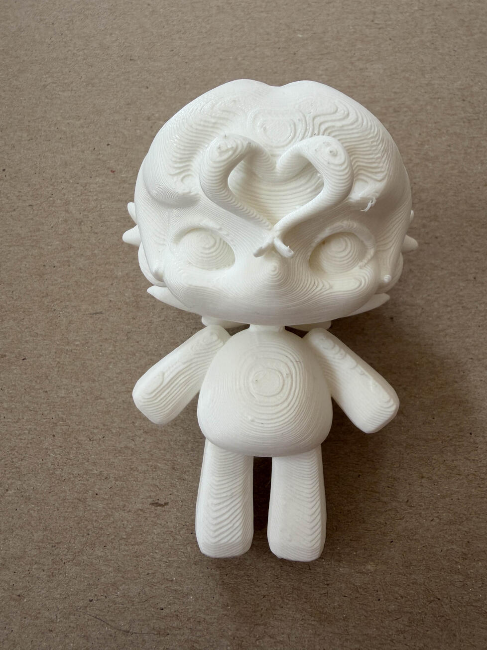 Initial Test Design